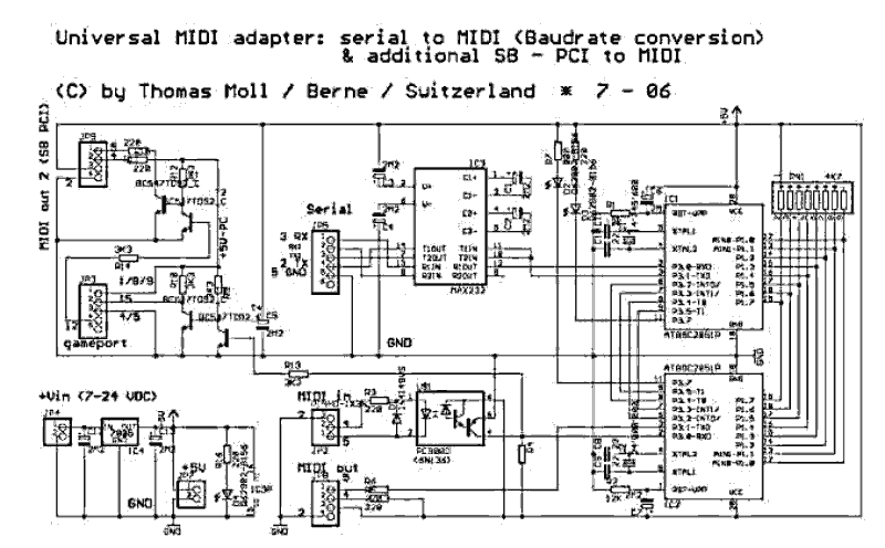 schema